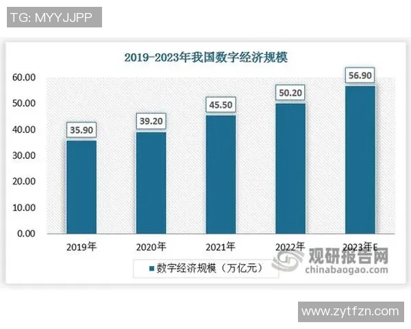 全球电竞产业崛起推动数字娱乐经济进入高速发展新时代