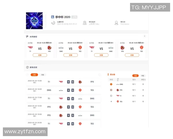 全球电竞比分实时追踪与赛事深度解析助你掌握每一场精彩对决